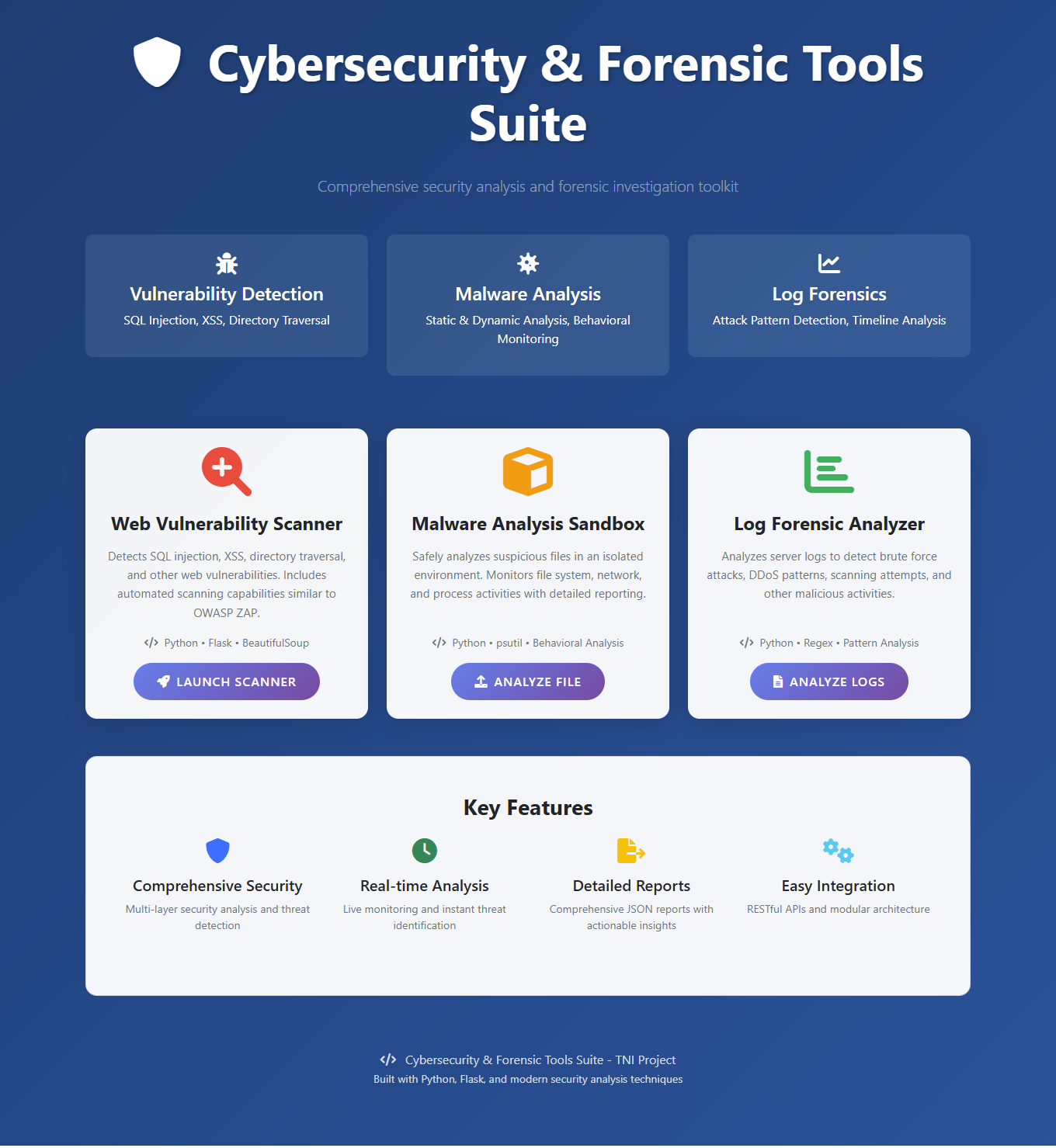 Cybersecurity Forensic Tools Suitehome page